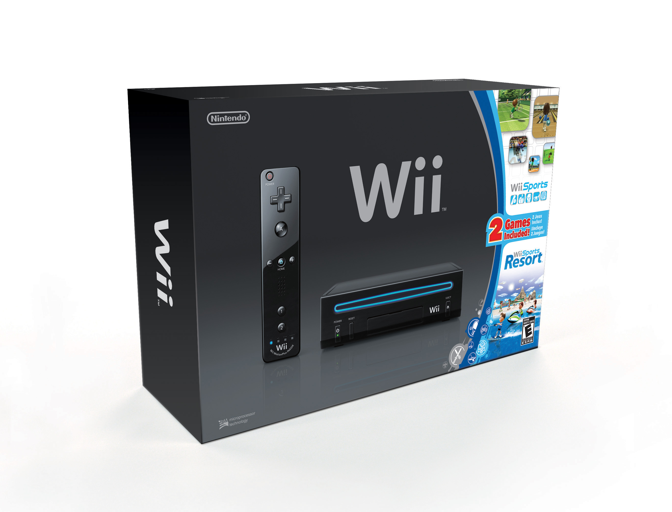 Packaging of Wii